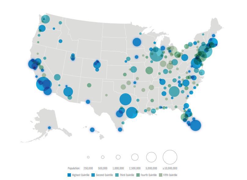 Gallup-Healthways 2016 Community Well-Being Rankings